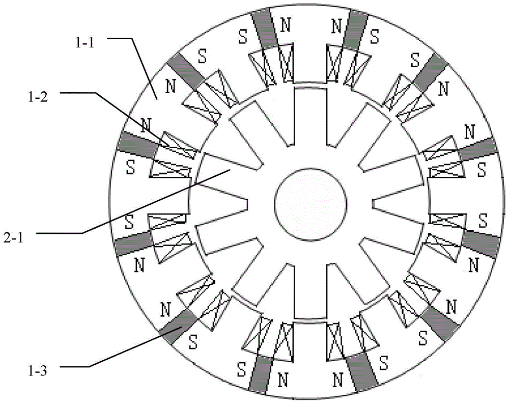 Polyphase reluctance motor