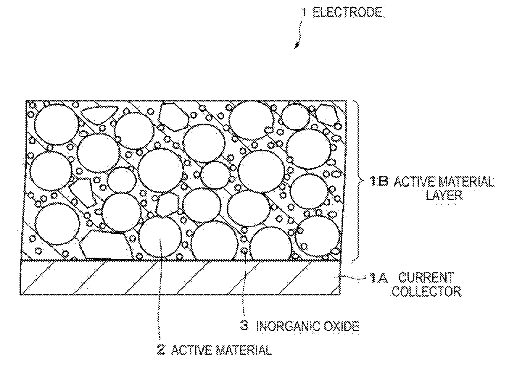 Electrode and battery
