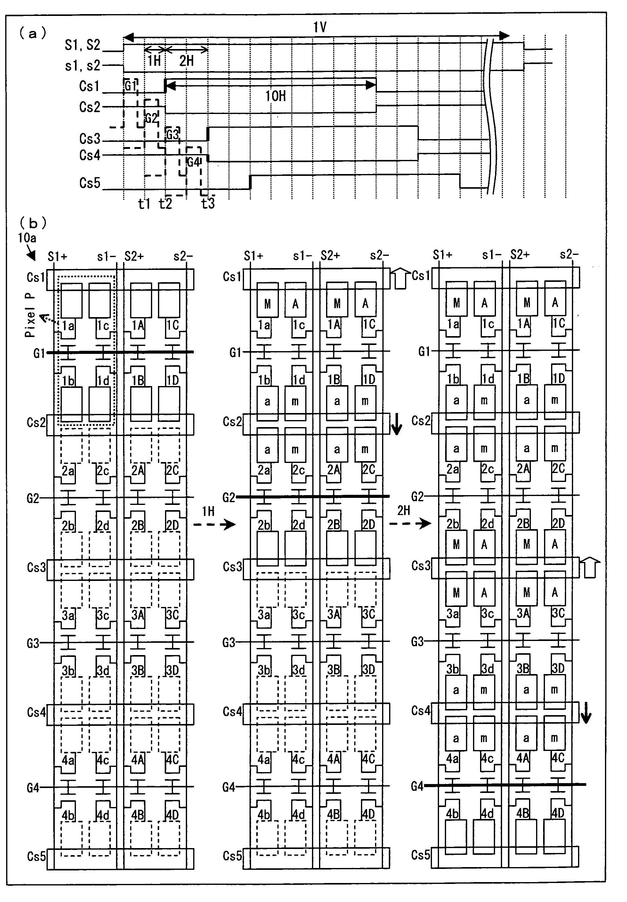 Liquid crystal display device, active matrix substrate, liquid crystal panel, liquid crystal display unit, and television receiver