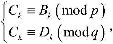 Symmetric fully-homomorphic encryption method based on plaintext similarity matrix