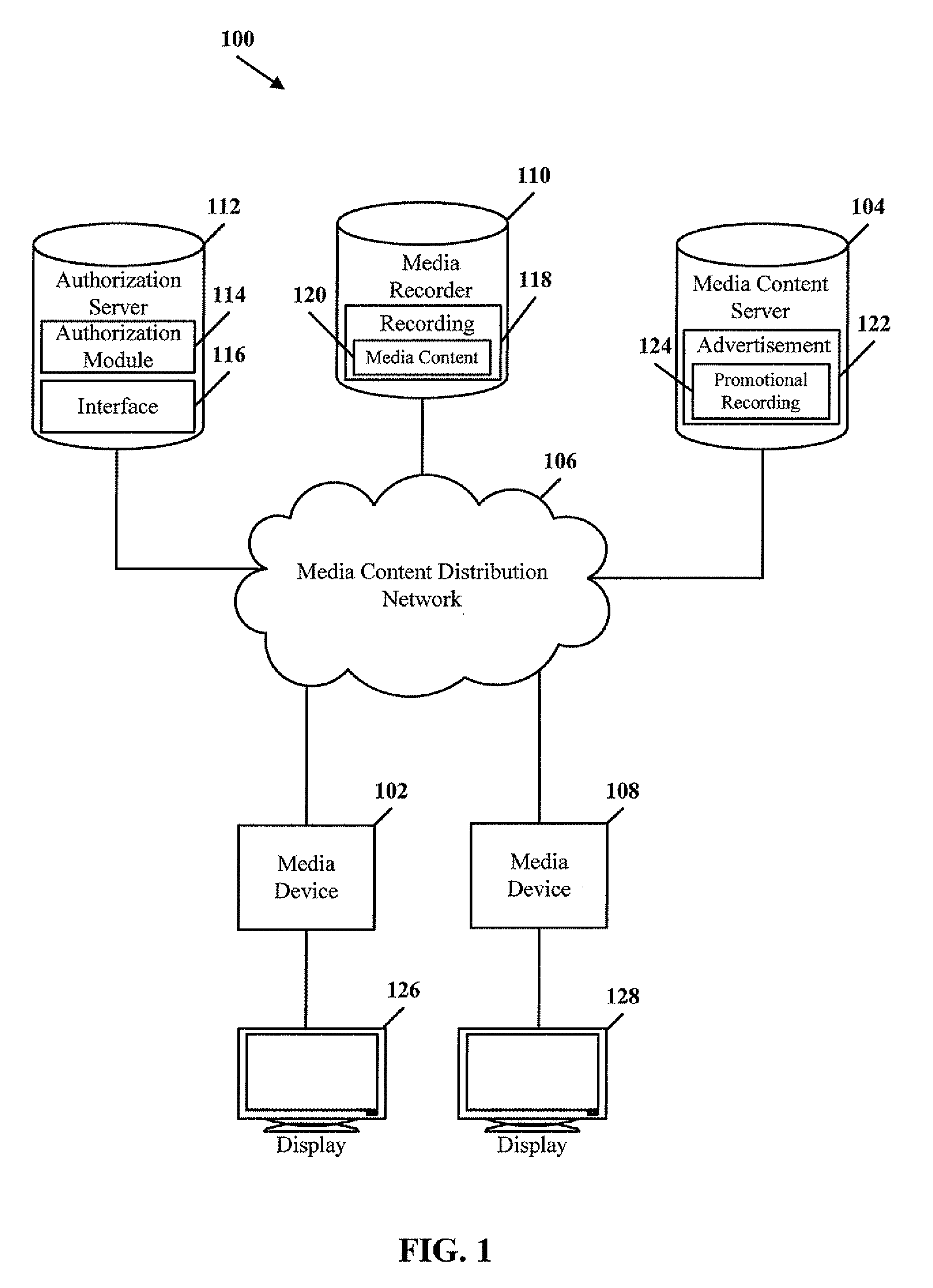System and method of sharing media content