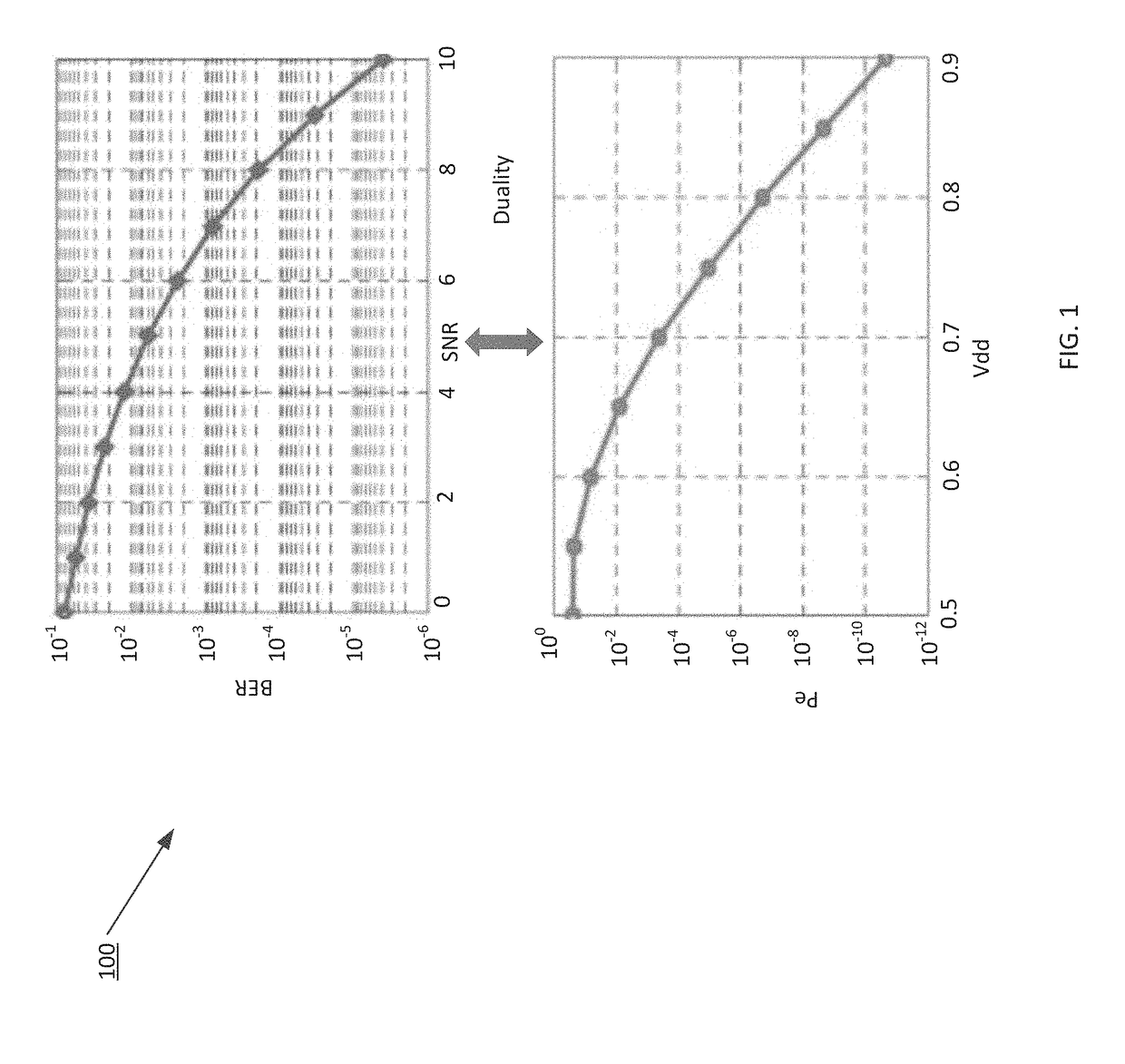 Cognitive power management for communication systems