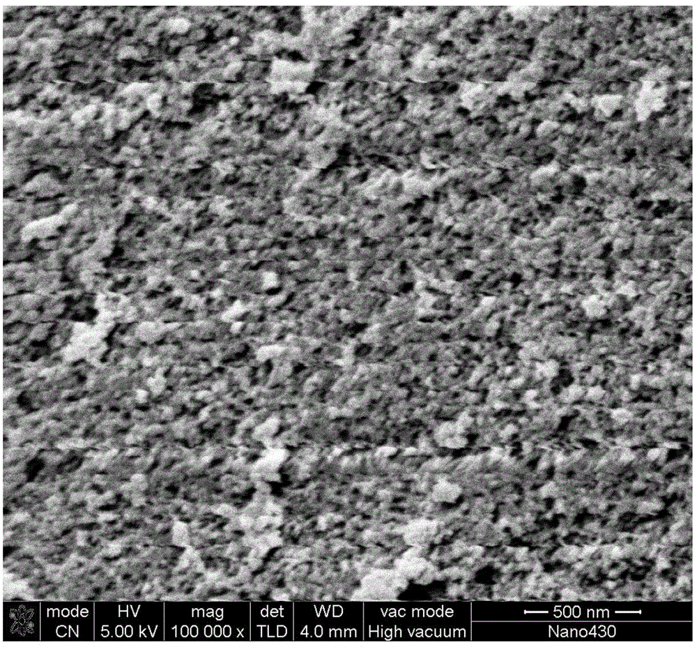 Short SiC fiber/SiO2 aerogel composite material and preparation method thereof