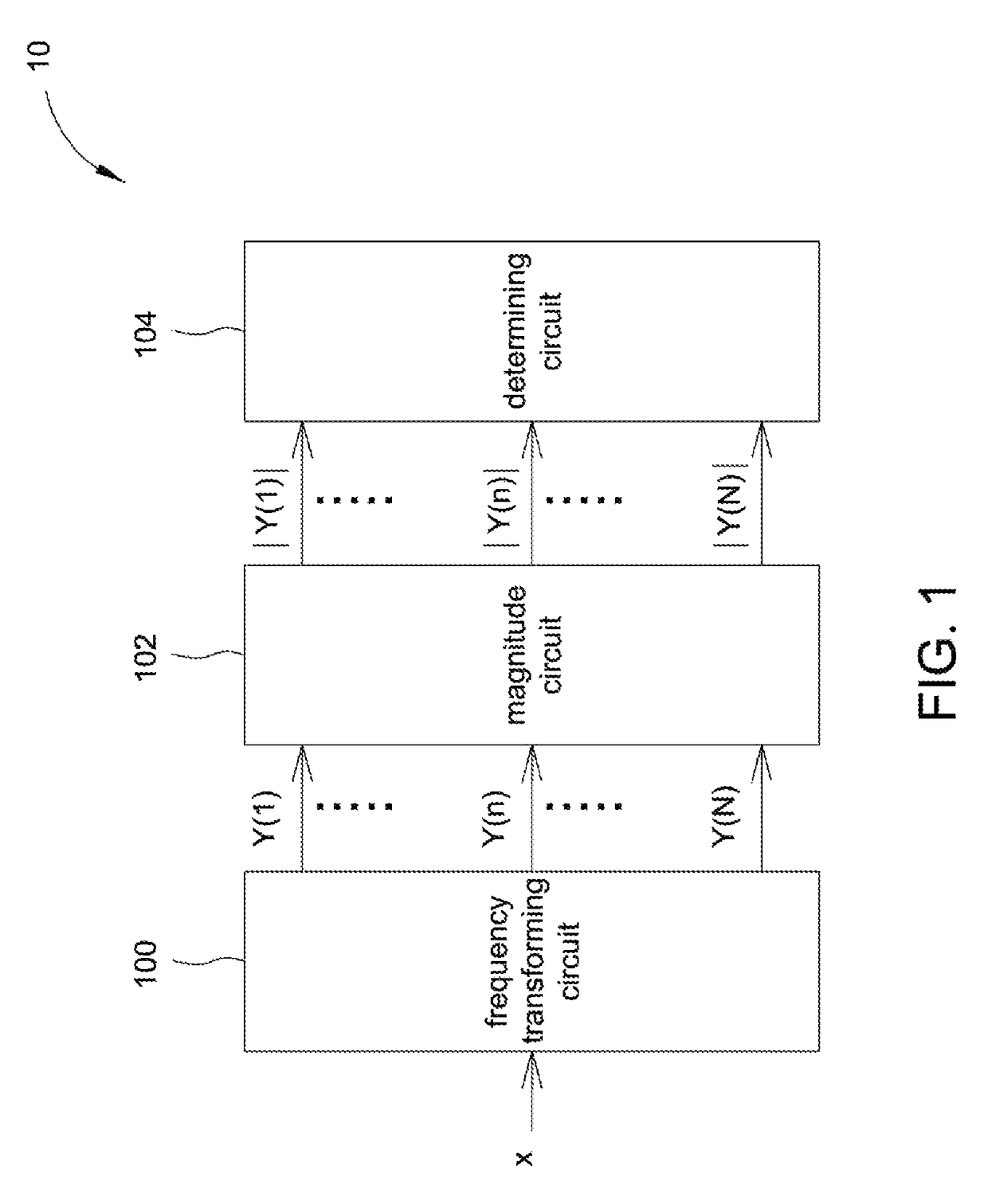 Method and device for detecting notch band