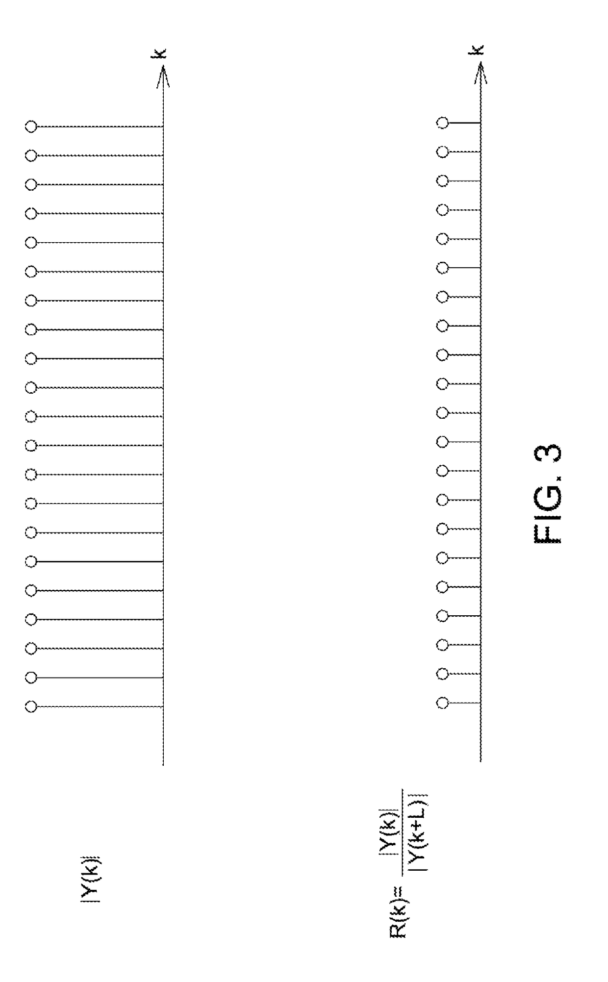 Method and device for detecting notch band