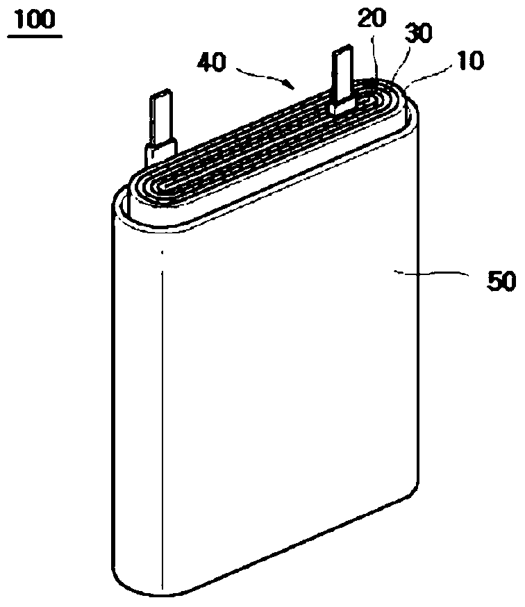 Heat-resistant porous layer composition, separator including same, electrochemical cell using same, and manufacturing method thereof