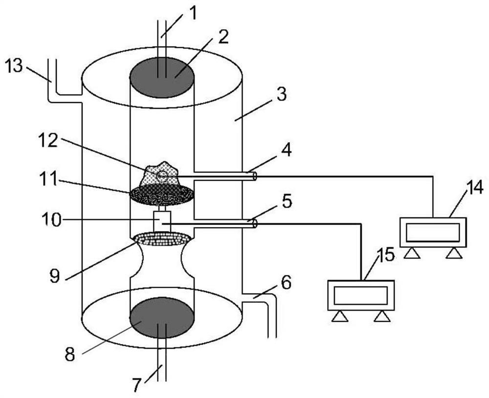 Uniform heating gas adsorption performance testing device and method