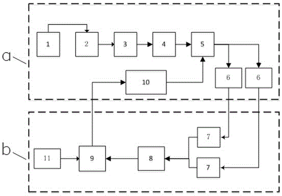 Spatial filtering speed measurer based on digital micro mirror