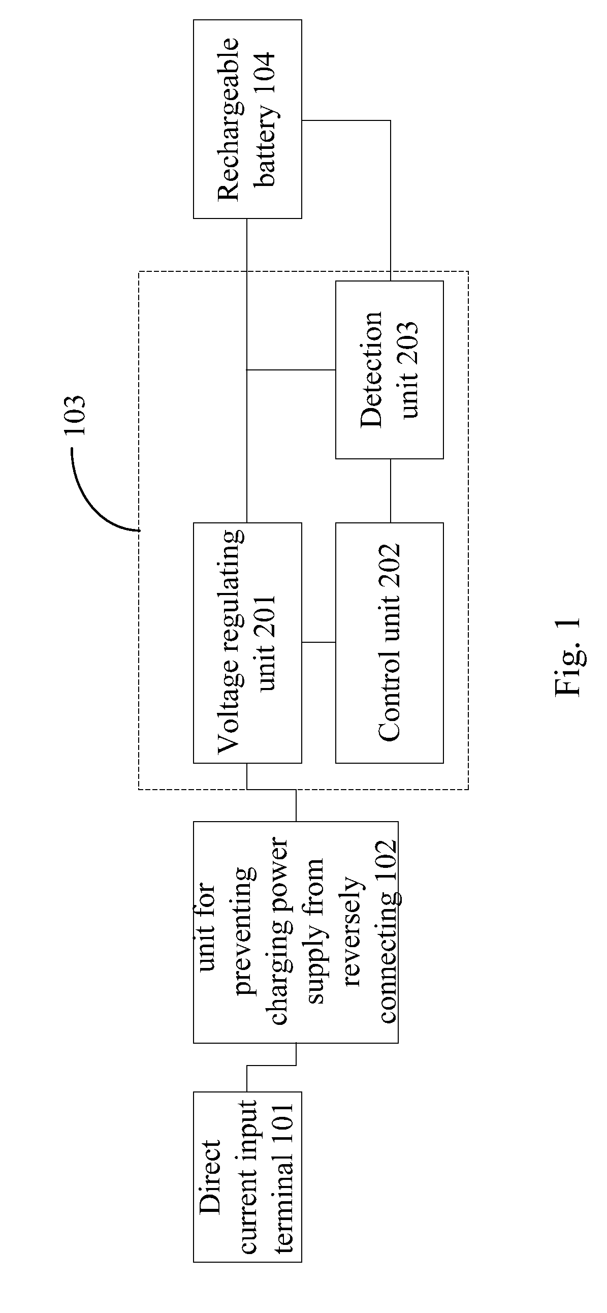 Charging circuit and method for preventing charging power supply from reversely connecting