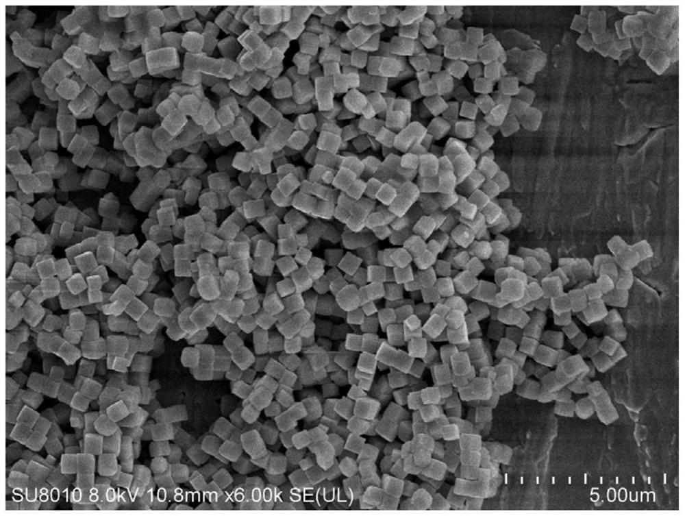 A kind of sns@nsc core-double shell cubic structure composite material and its preparation method and application