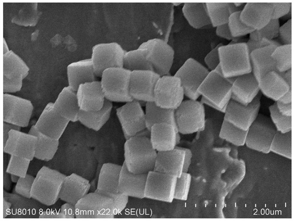 A kind of sns@nsc core-double shell cubic structure composite material and its preparation method and application