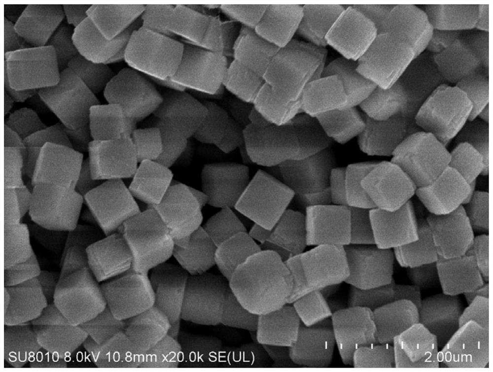 A kind of sns@nsc core-double shell cubic structure composite material and its preparation method and application