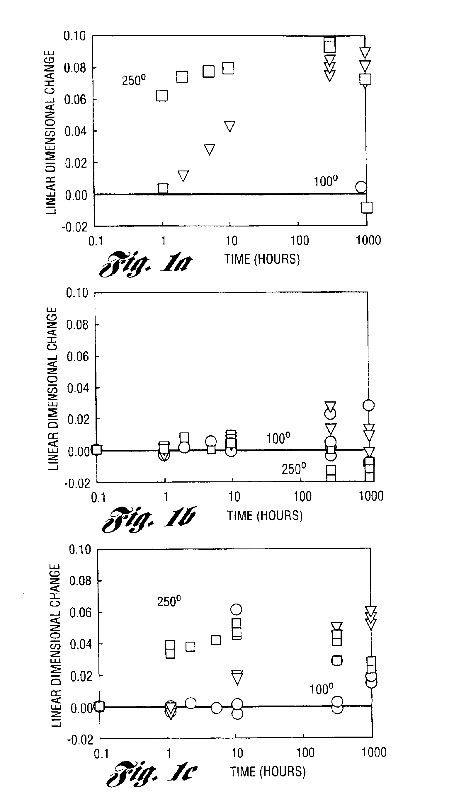 Method of optimizing heat treatment of alloys by predicting thermal growth