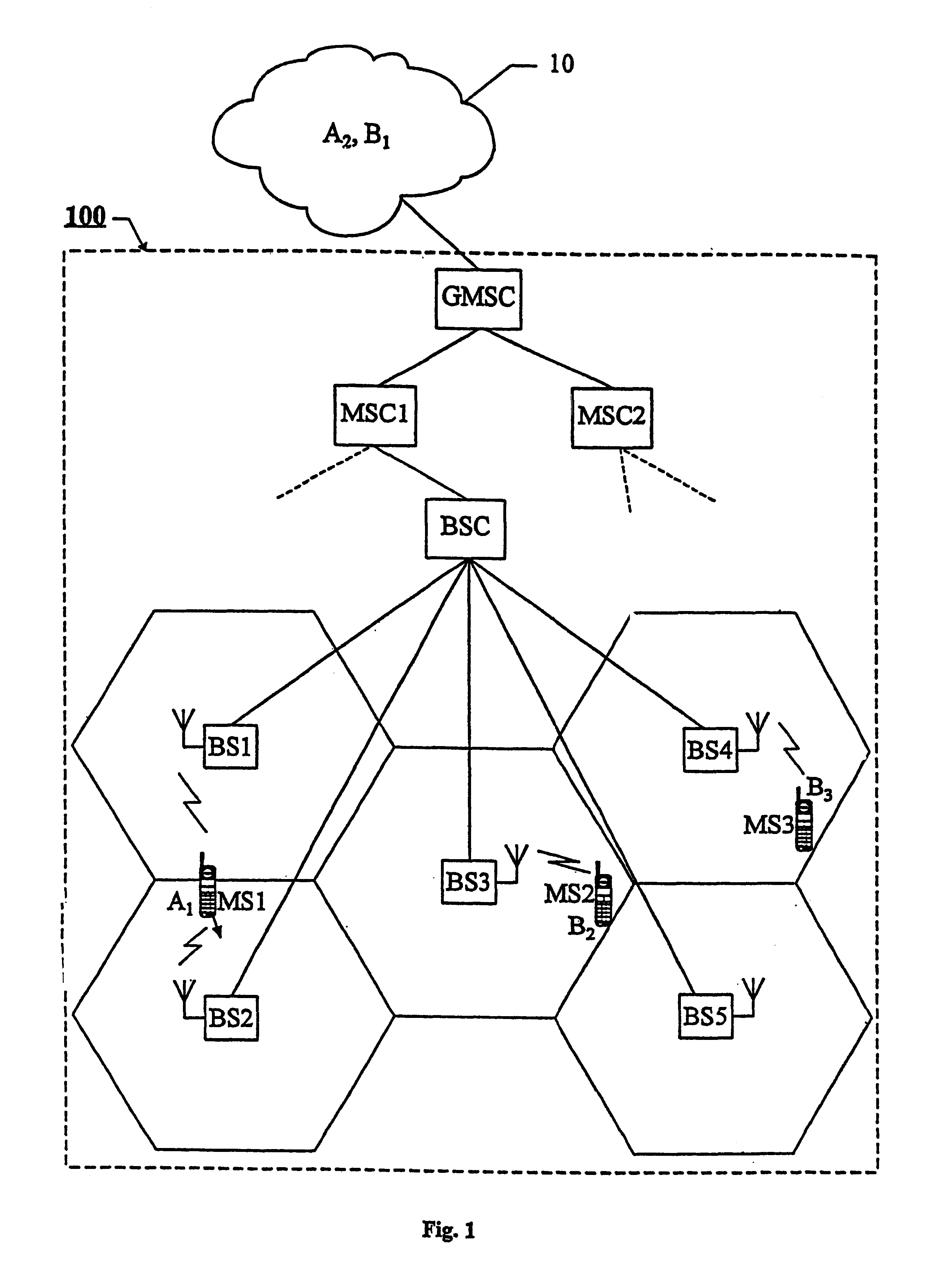 Method and device in a mobile telecommunications system
