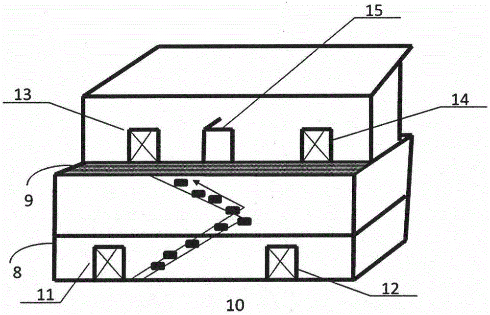 practical building structure