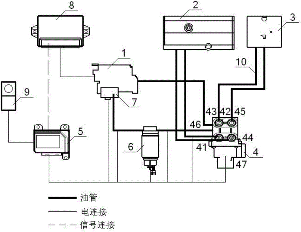 Intelligent control system and control method for fuel oil heating