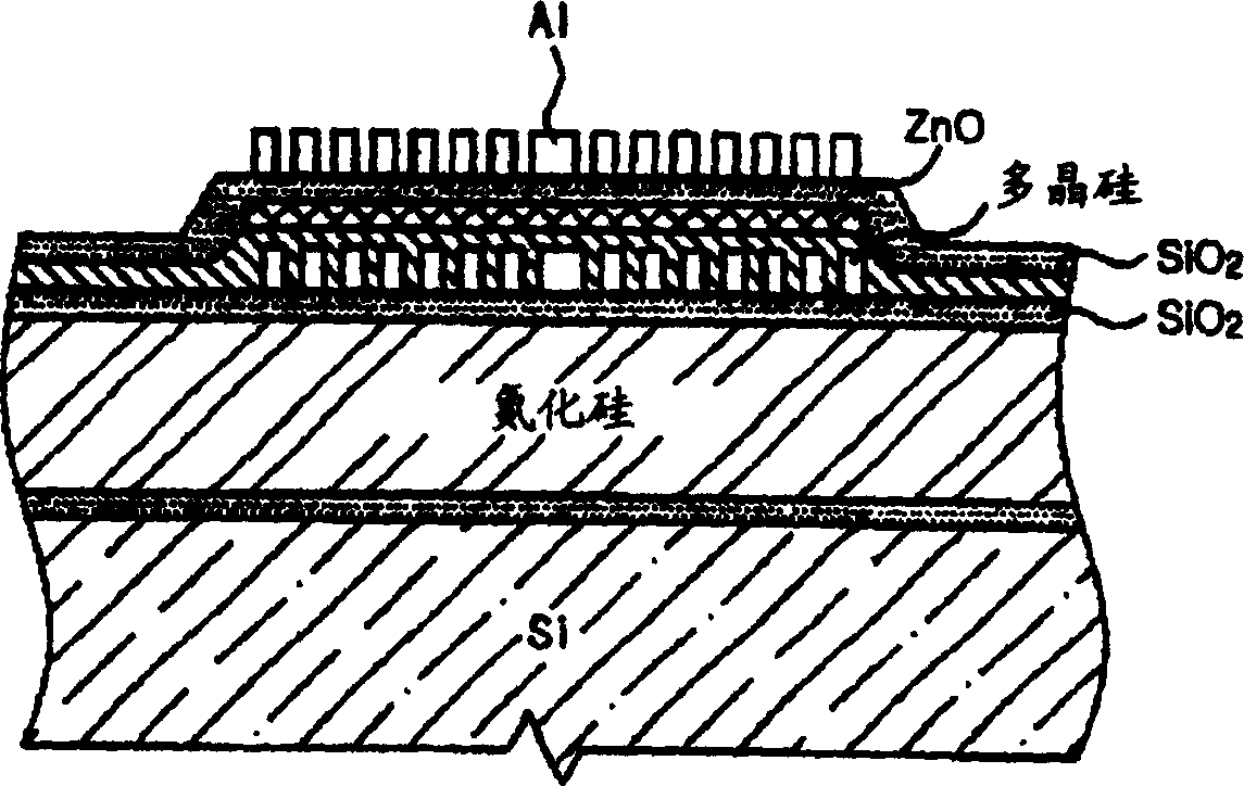 Manufacturing method of flexible micro-electromechanical system changer