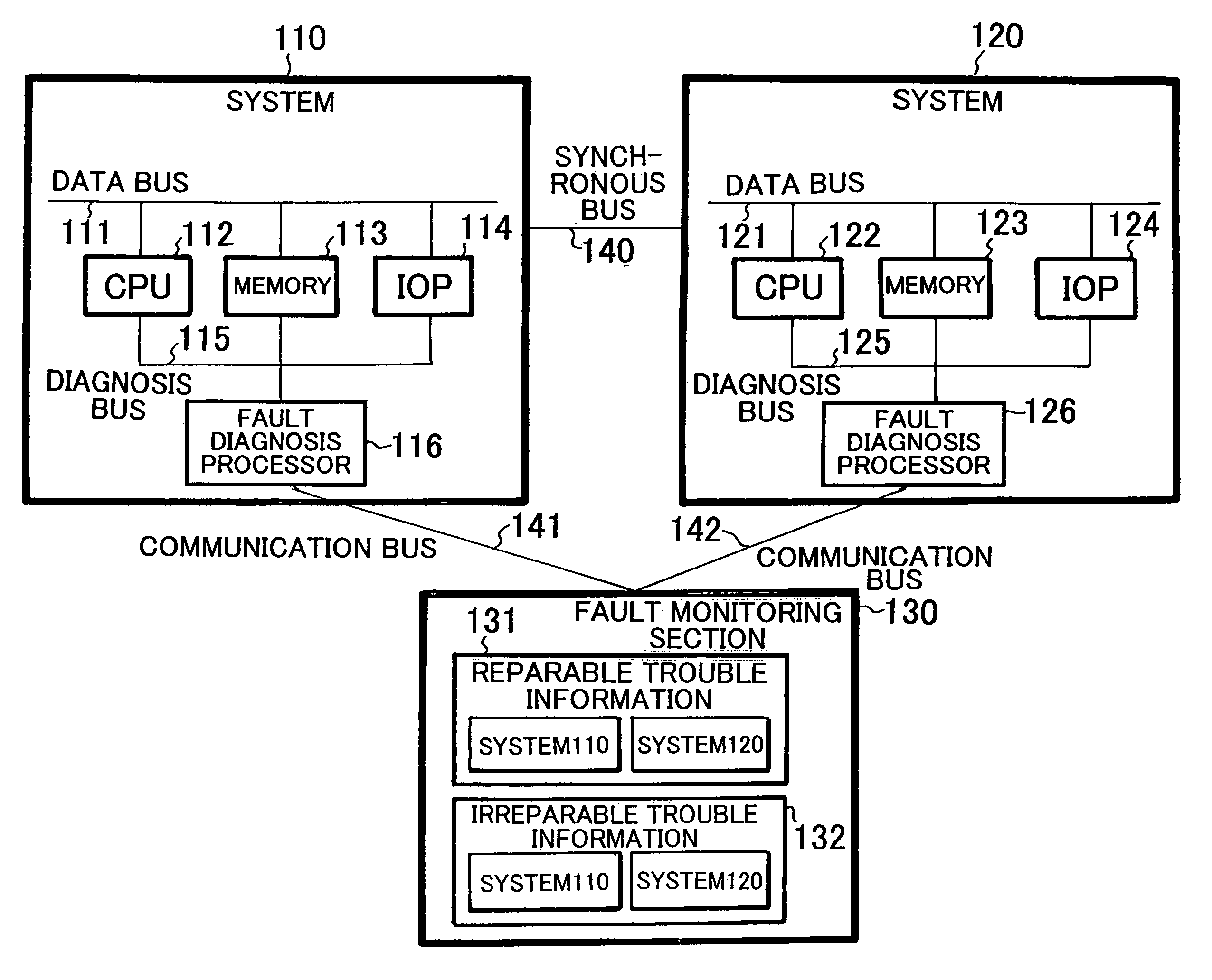 Fault tolerant duplex computer system and its control method