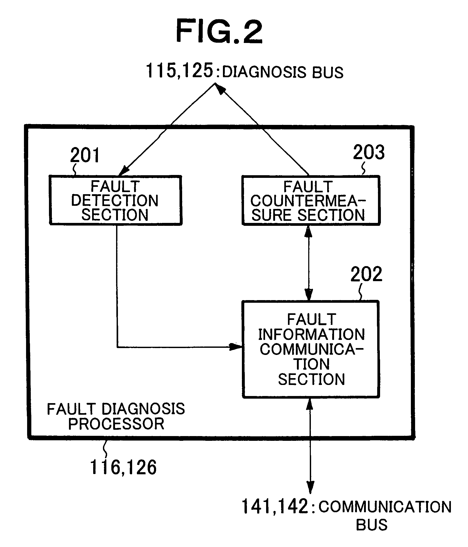 Fault tolerant duplex computer system and its control method