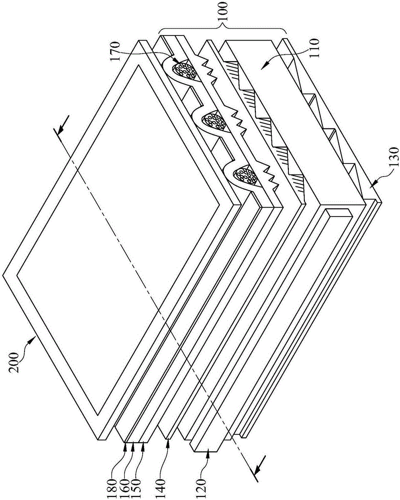 Backlight module, optical reinforcement unit and manufacturing method of optical reinforcement unit