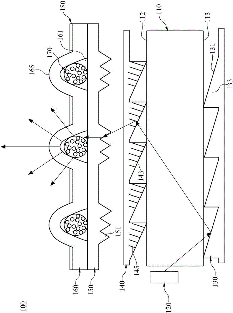 Backlight module, optical reinforcement unit and manufacturing method of optical reinforcement unit