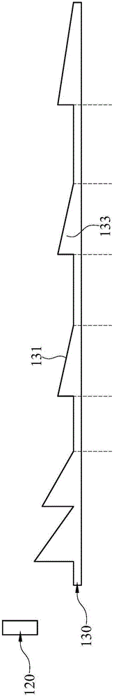 Backlight module, optical reinforcement unit and manufacturing method of optical reinforcement unit