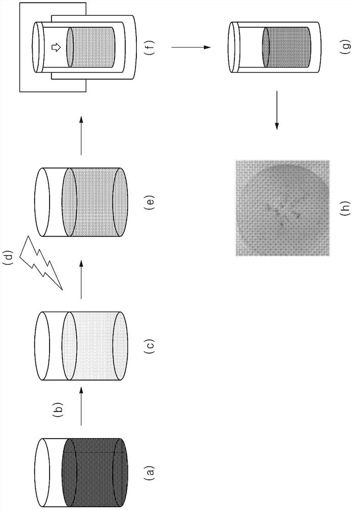 Chemochromic nanoparticles, method of making the same, and hydrogen sensor including the same