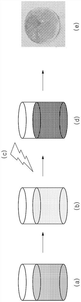 Chemochromic nanoparticles, method of making the same, and hydrogen sensor including the same