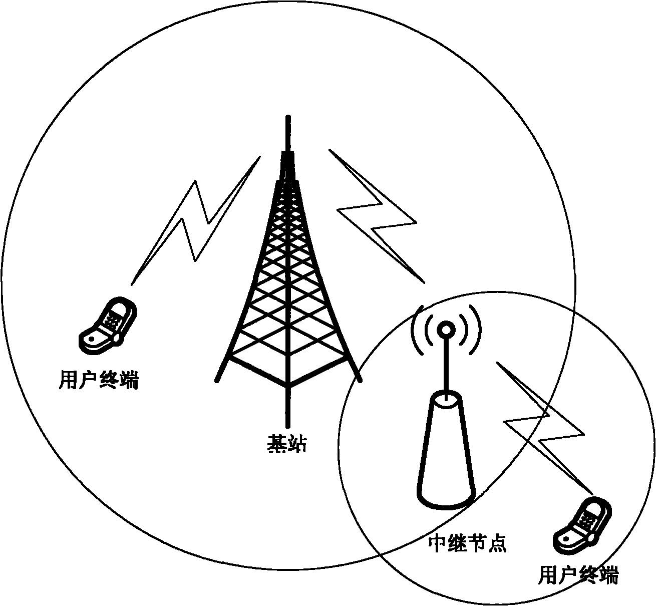 Method for solving conflict of system broadcast information of relay node