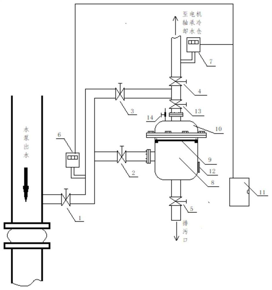 Cooling water supply device for sliding bearing of vertical motor of deep-well pump and control method of cooling water supply device