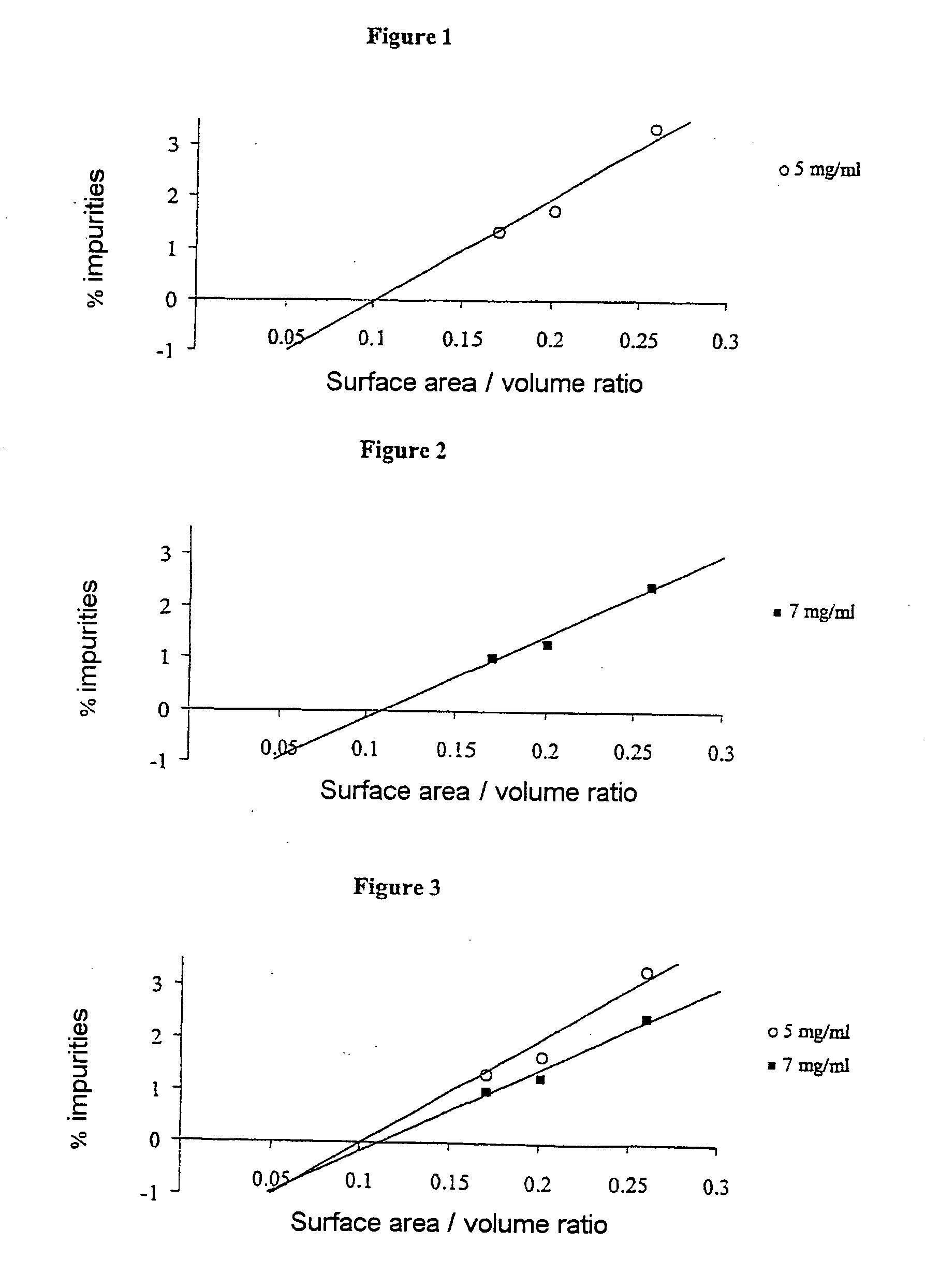 Device for packaging an oxaliplatin solution