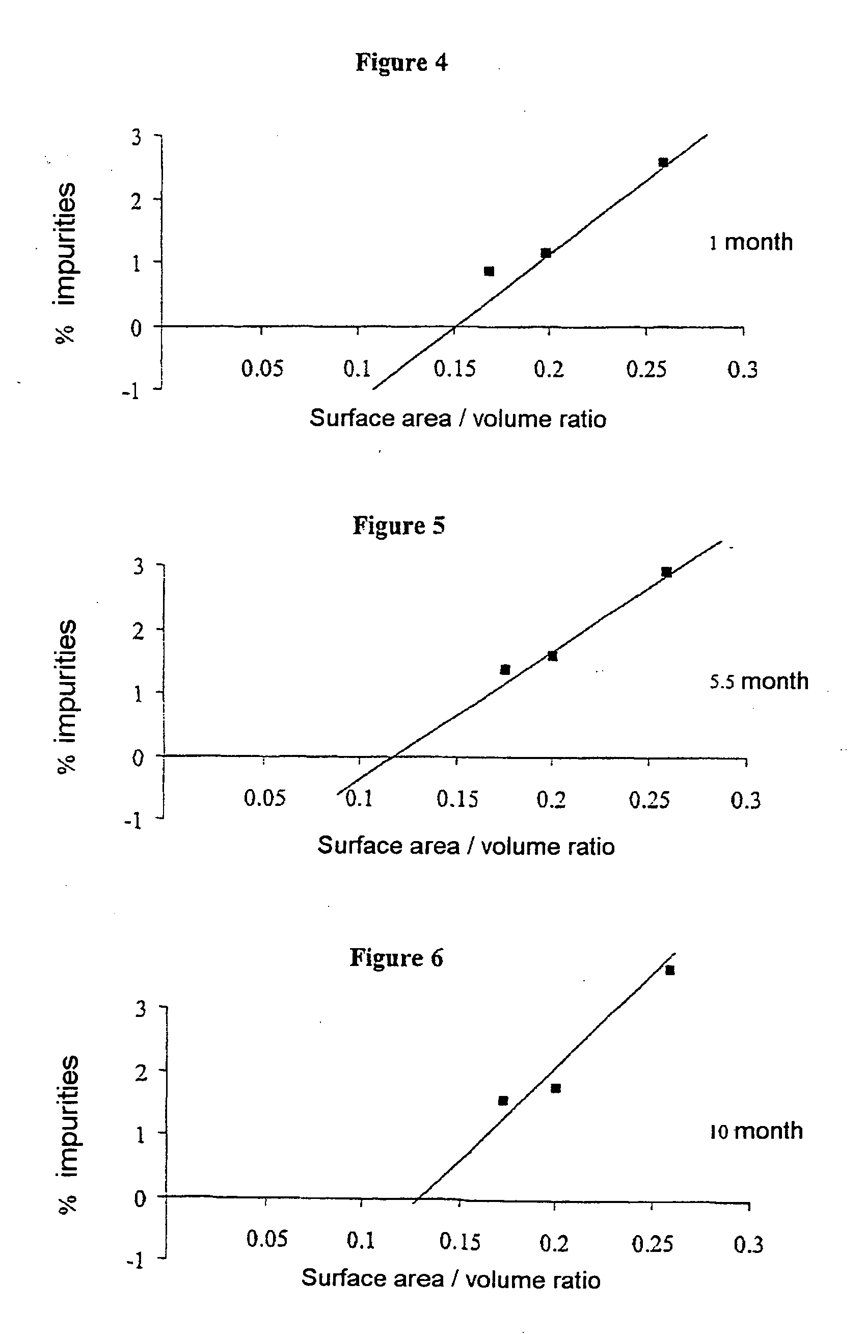 Device for packaging an oxaliplatin solution