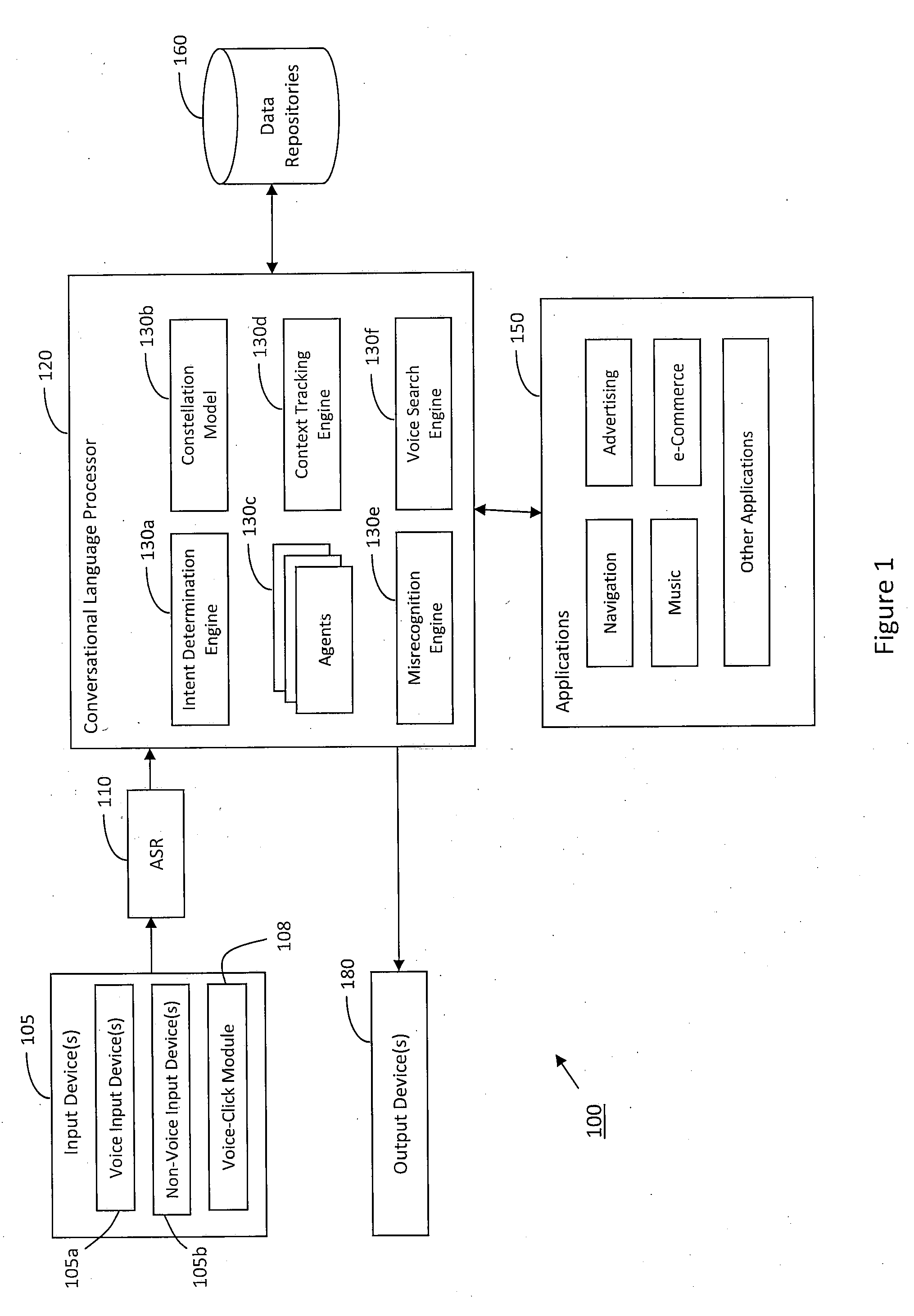 System and method for processing multi-modal device interactions in a natural language voice services environment