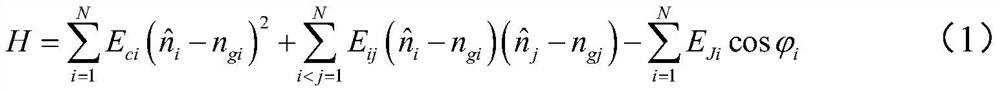 A manipulation method of the central processing unit of a universal quantum computer