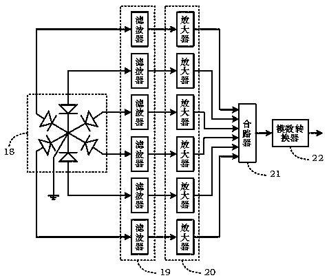 A UAV aerial combat device that can receive laser beams from multiple directions