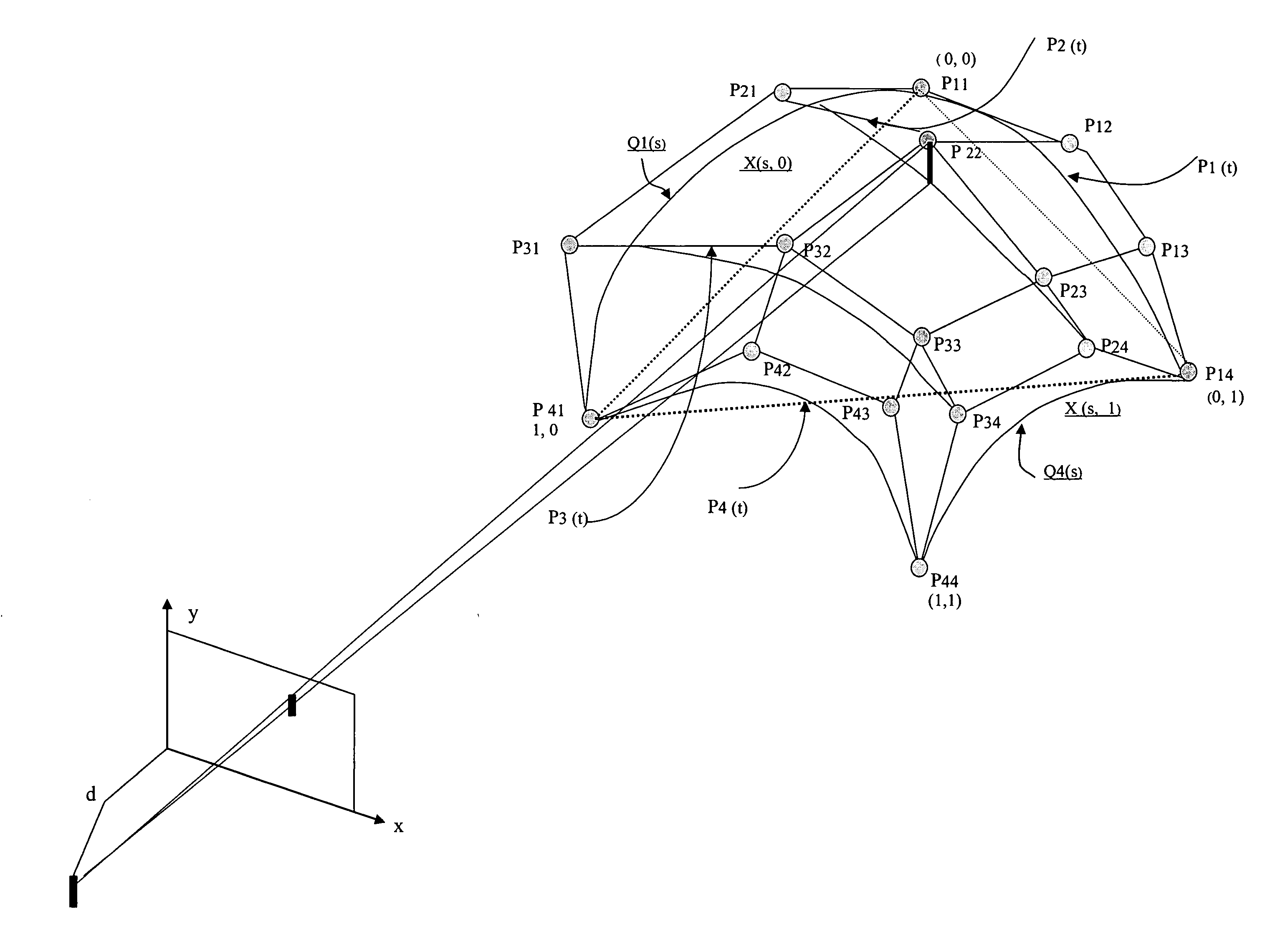 Rapid zippering for real time tesselation of bicubic surfaces