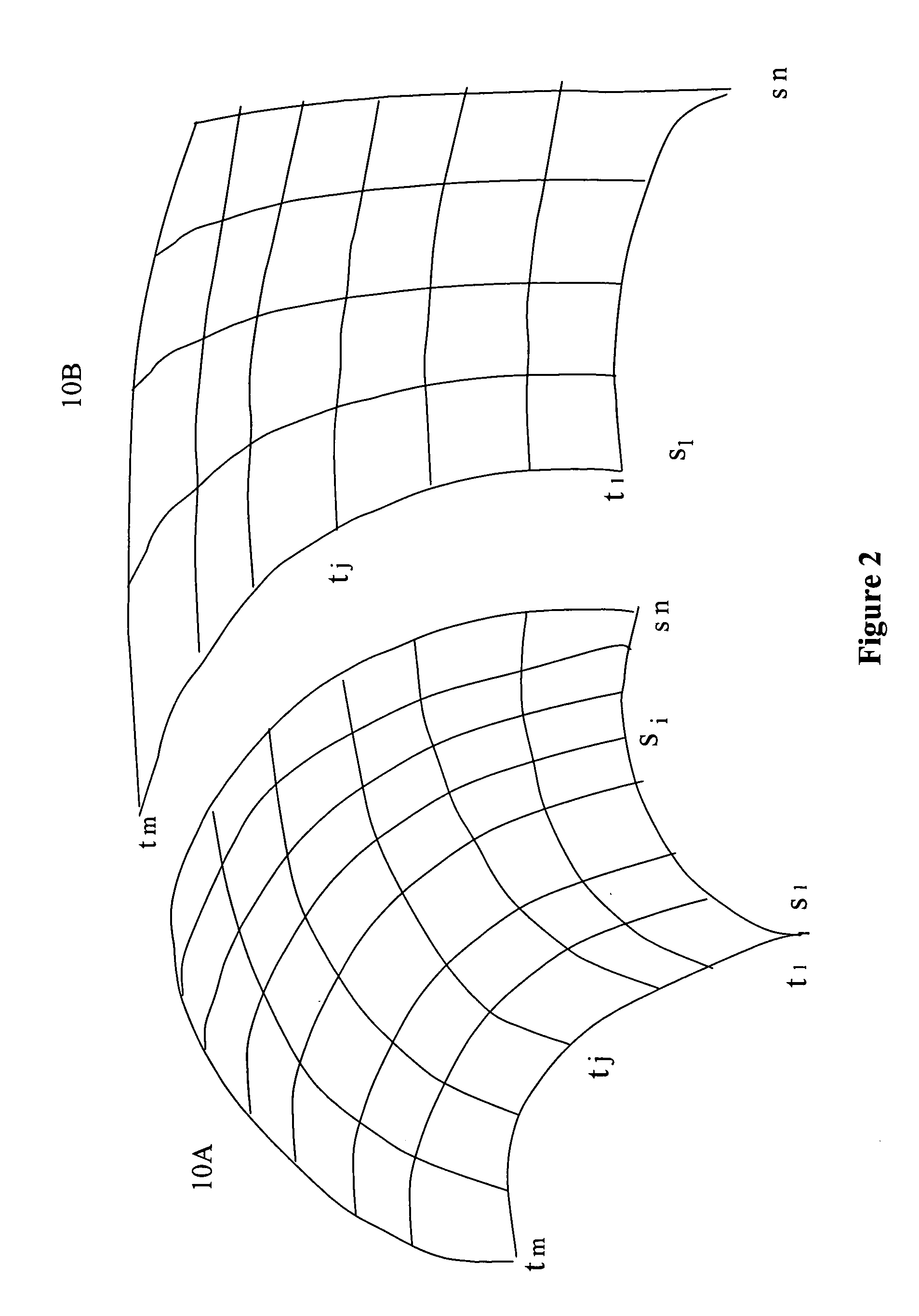 Rapid zippering for real time tesselation of bicubic surfaces