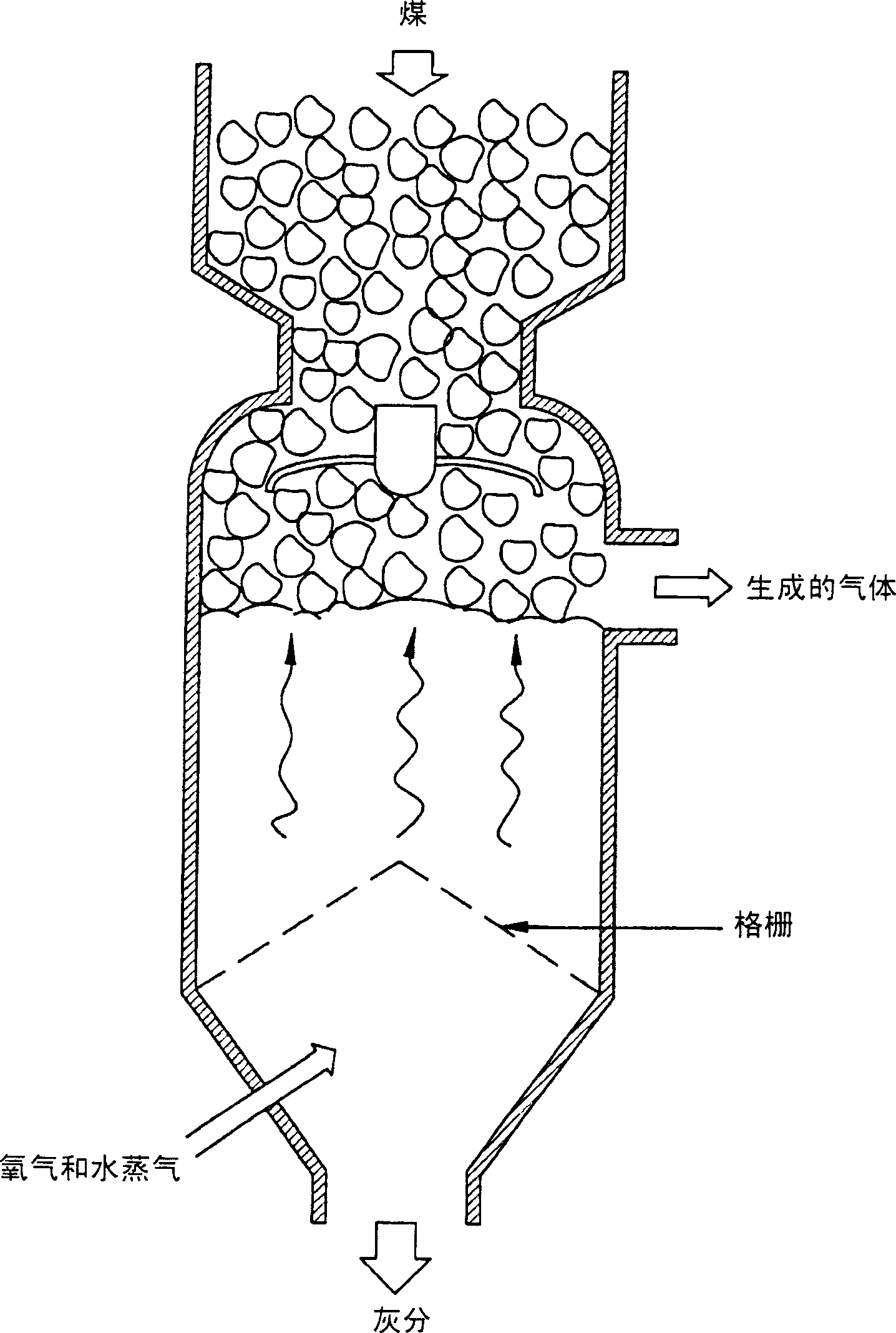 Method of gasifying carbonaceous material and apparatus therefor
