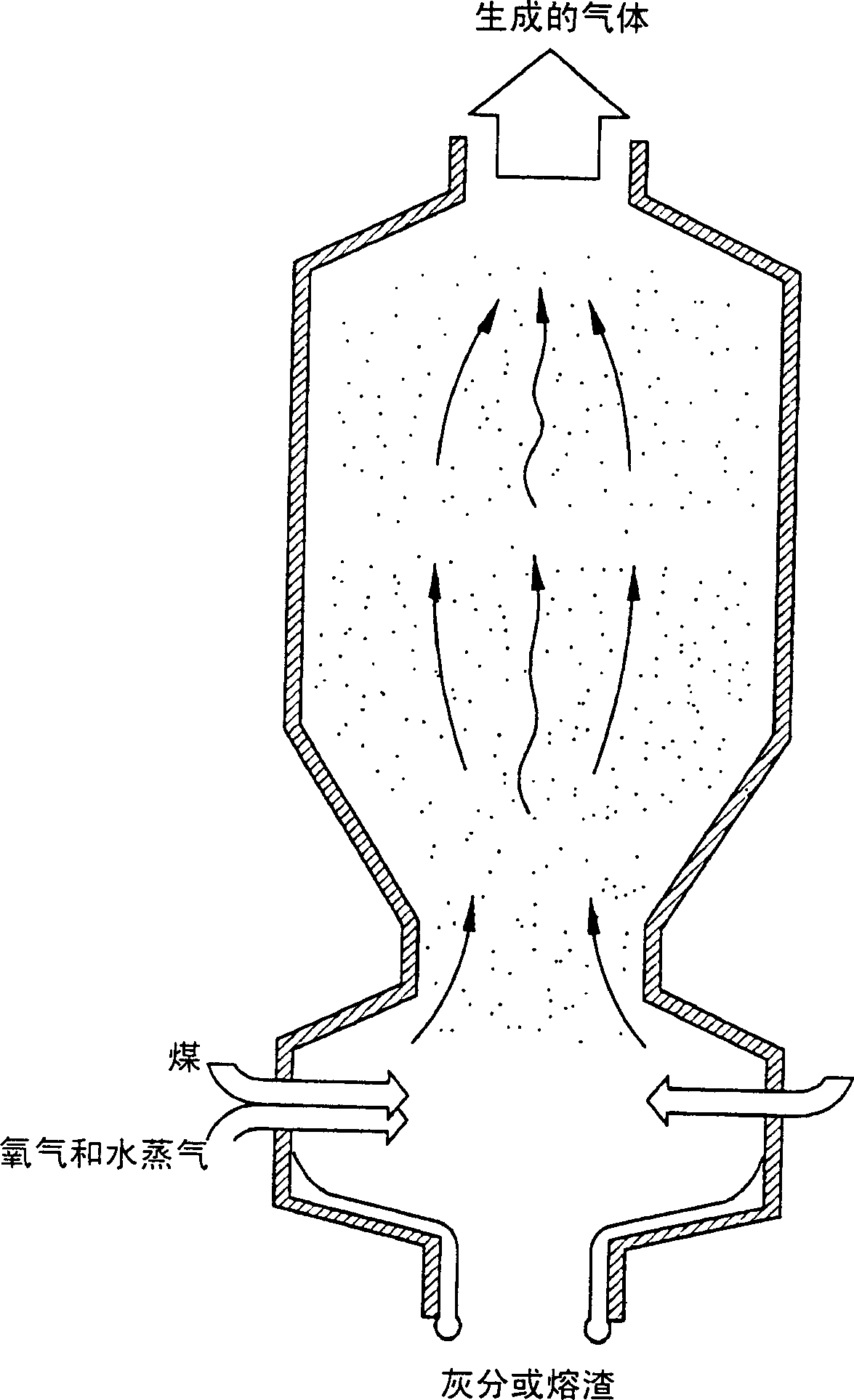 Method of gasifying carbonaceous material and apparatus therefor