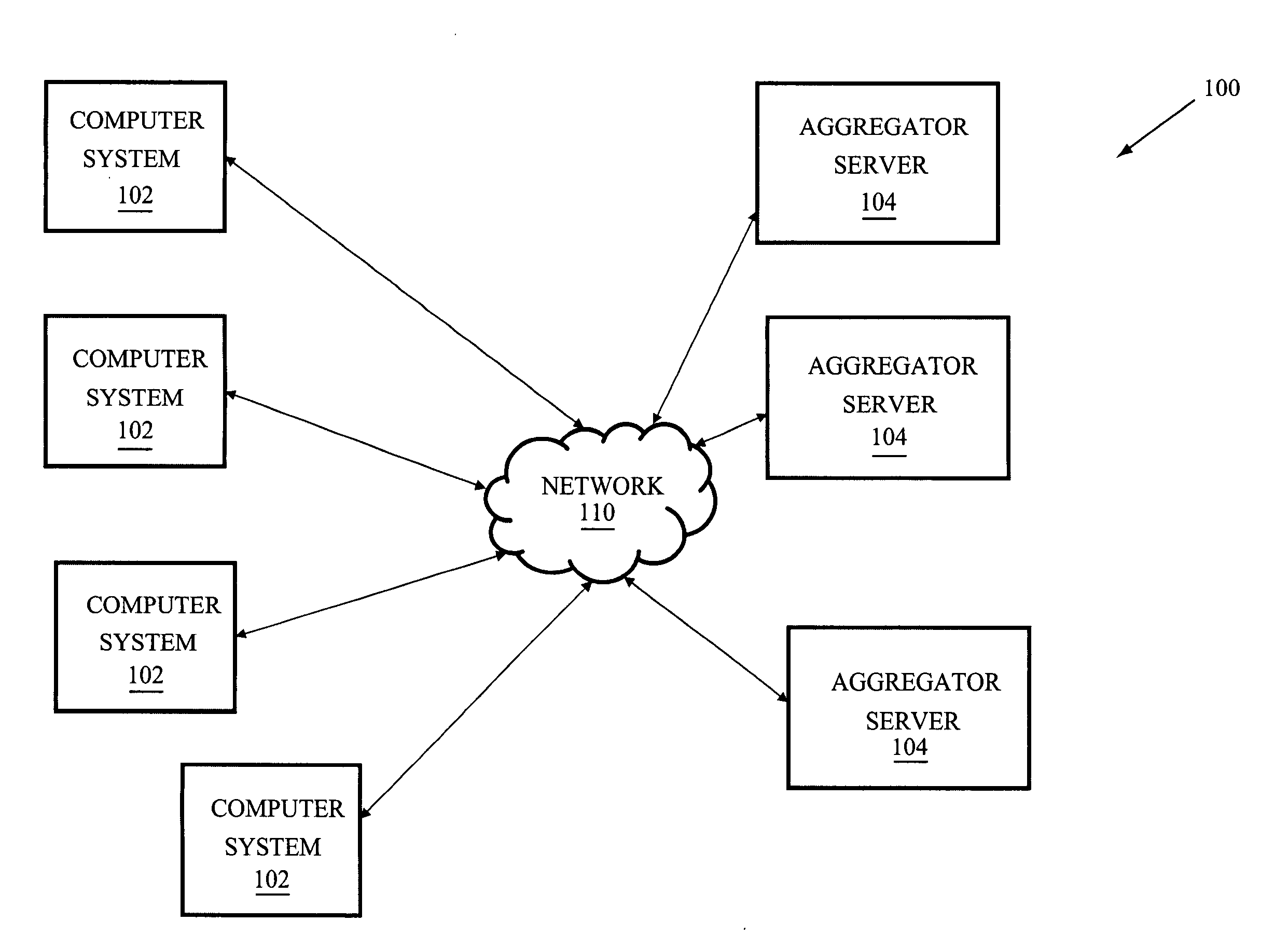 Systems, methods, and media for aggregating electronic document usage information