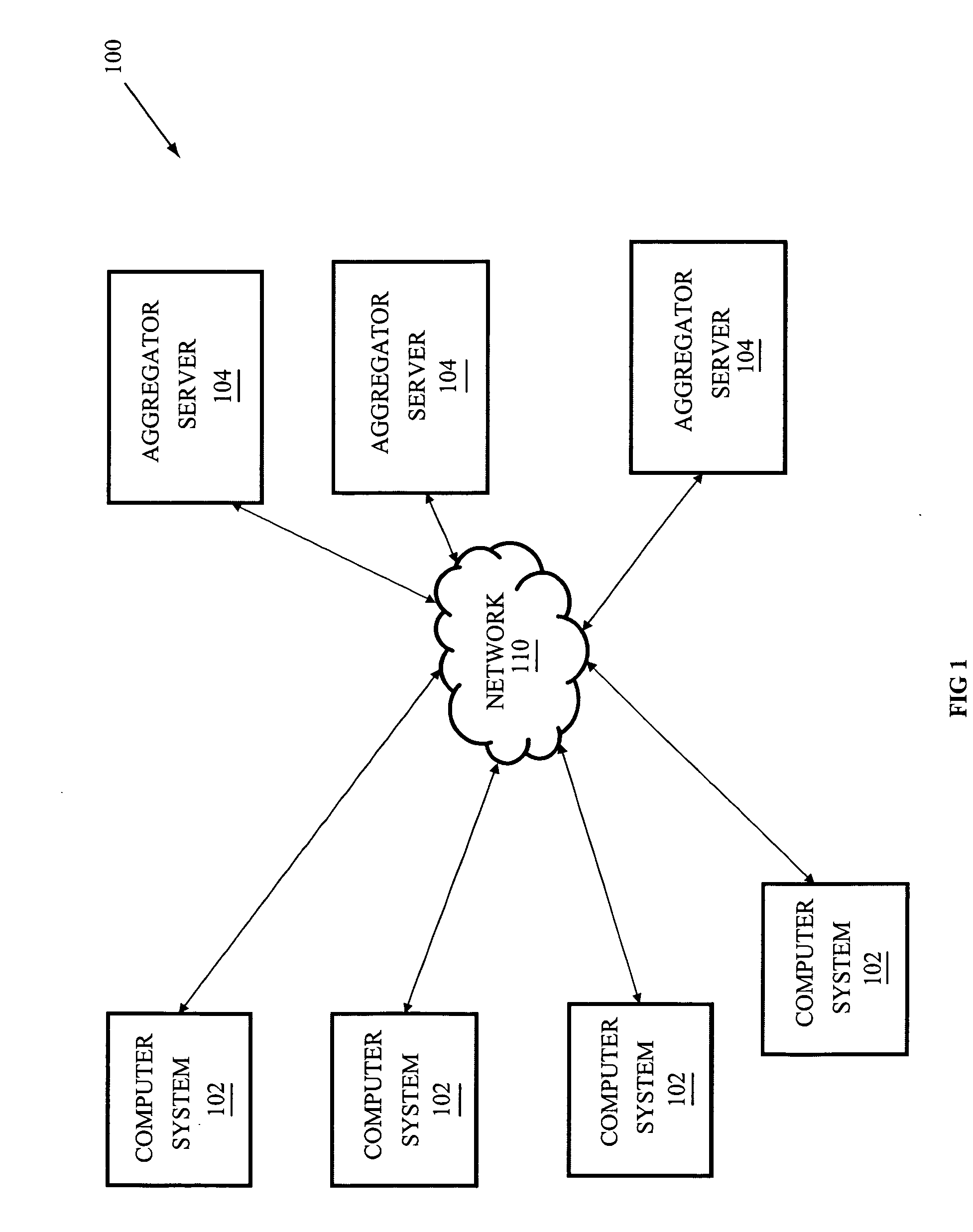 Systems, methods, and media for aggregating electronic document usage information