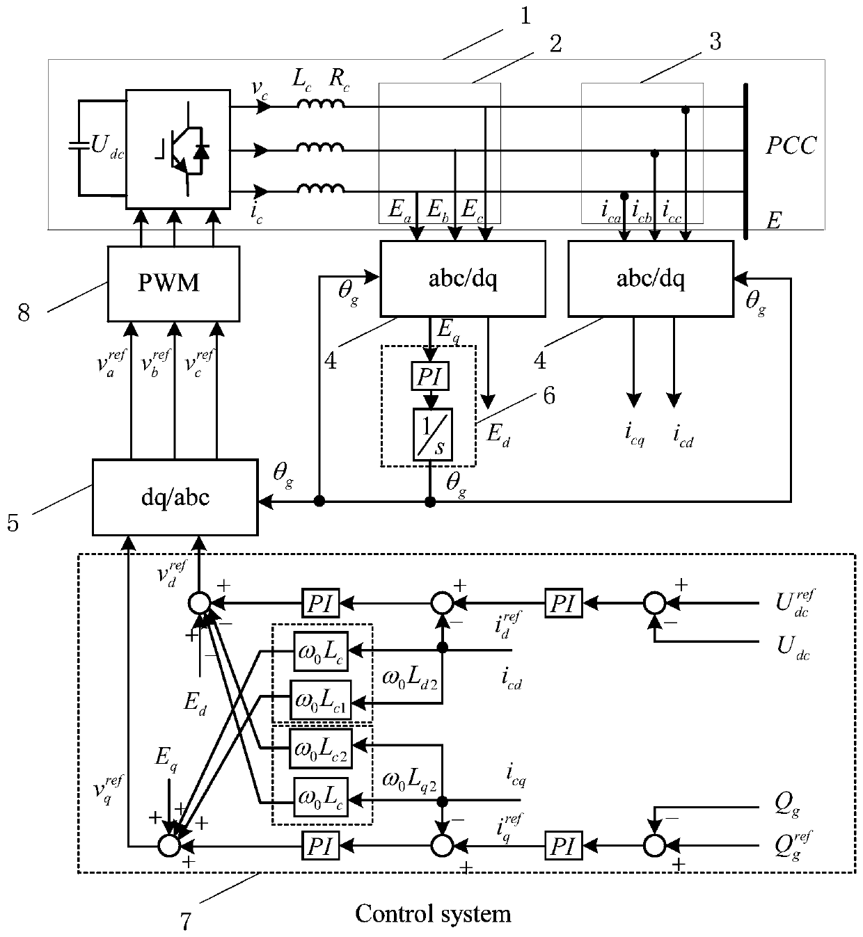 Control Method for Suppressing Subsynchronous Oscillation Based on Decoupling Control of Voltage Source Converter