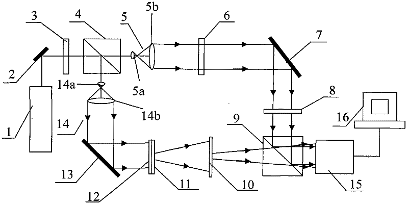Two-step quadrature phase-shift interferometry-based optical image encryption device and method