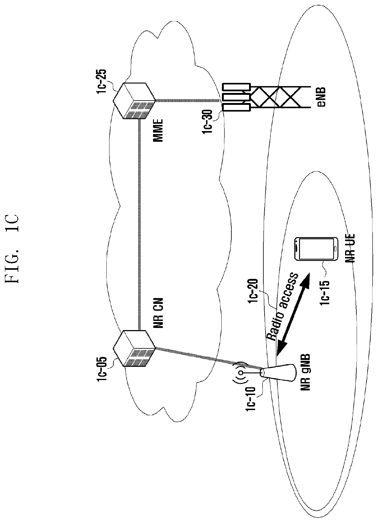 Method and apparatus for efficiently operating dormant bandwidth part in a next generation mobile communication system
