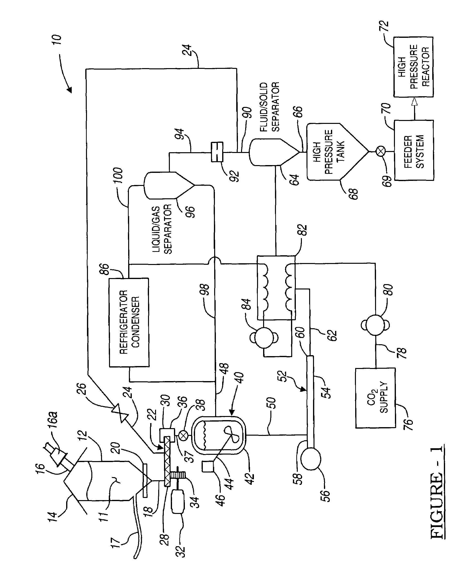 Method and apparatus for continuously feeding and pressurizing a solid material into a high pressure system