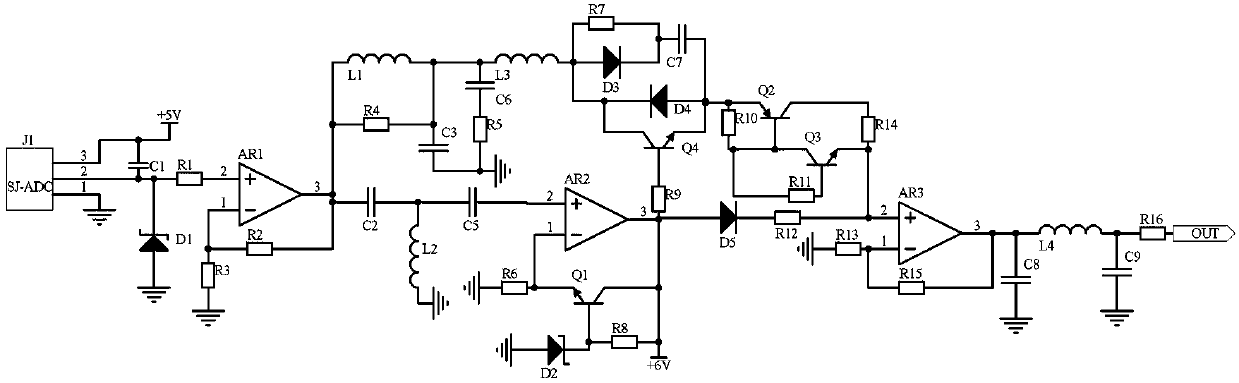 Portable meteorological measurement instrument signal calibration devices