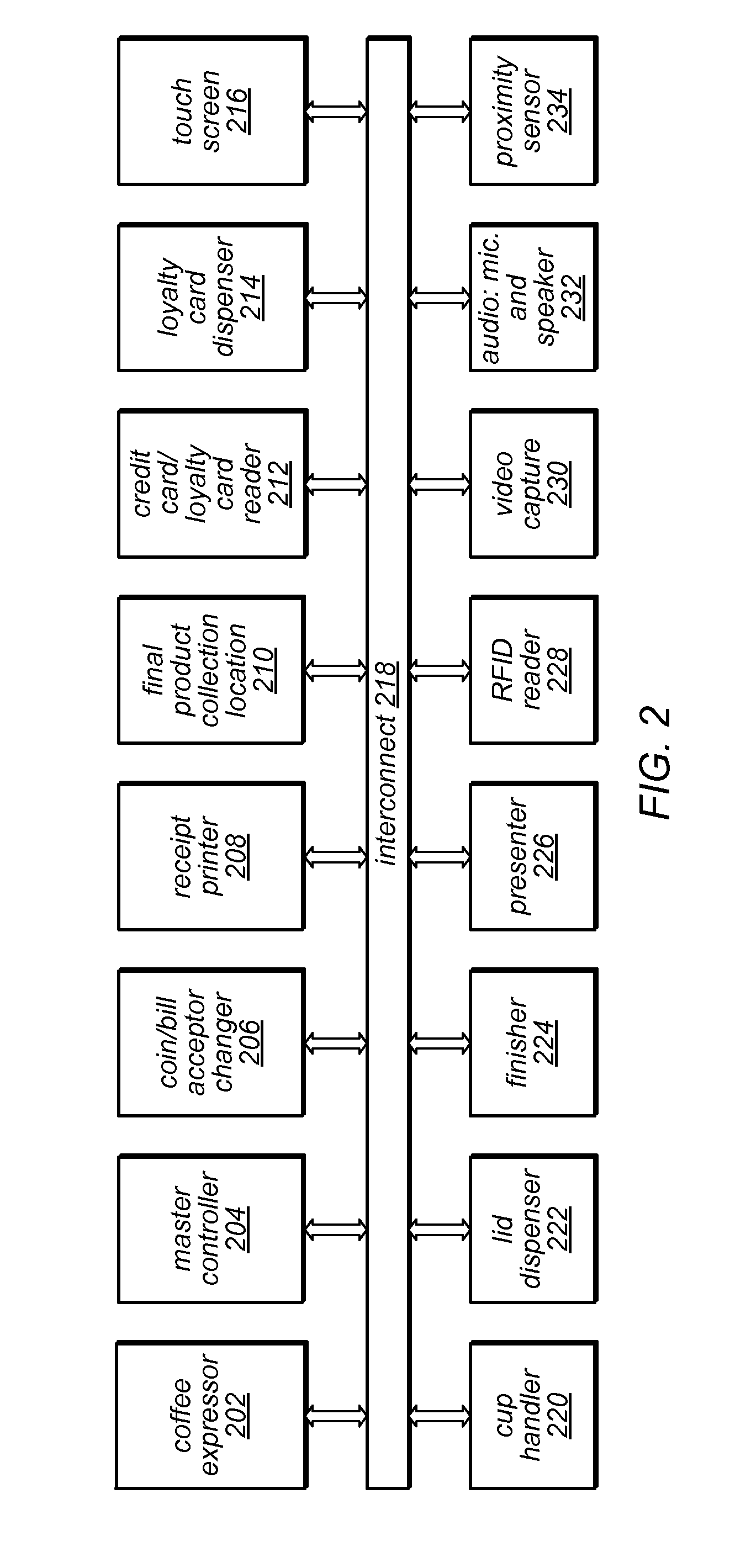 Apparatus and Method for Brewed and Espresso Drink Generation