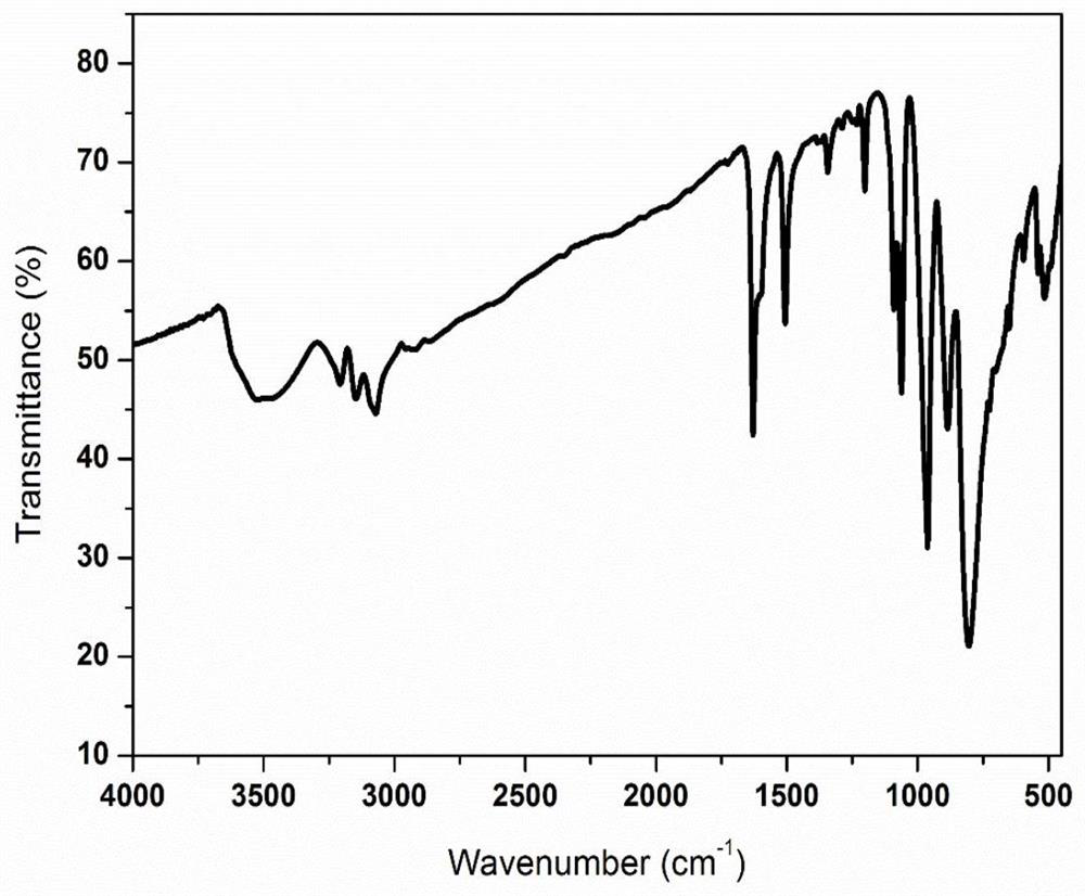 A kind of polyacid crystalline molecule with zinc complex and its preparation method and application