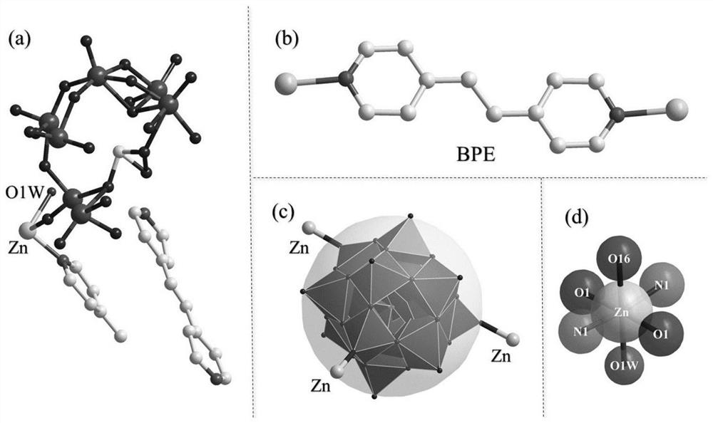 A kind of polyacid crystalline molecule with zinc complex and its preparation method and application