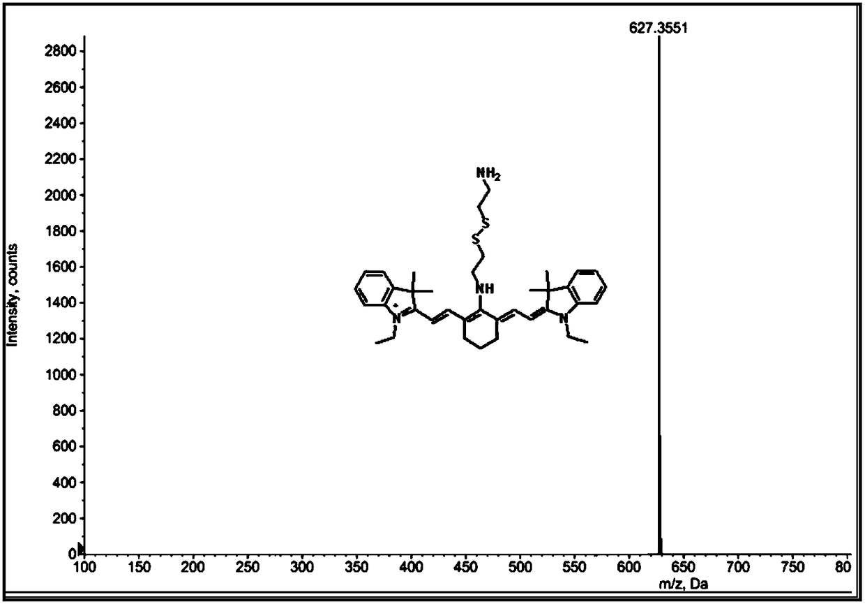 Organic matter and preparation method and application thereof